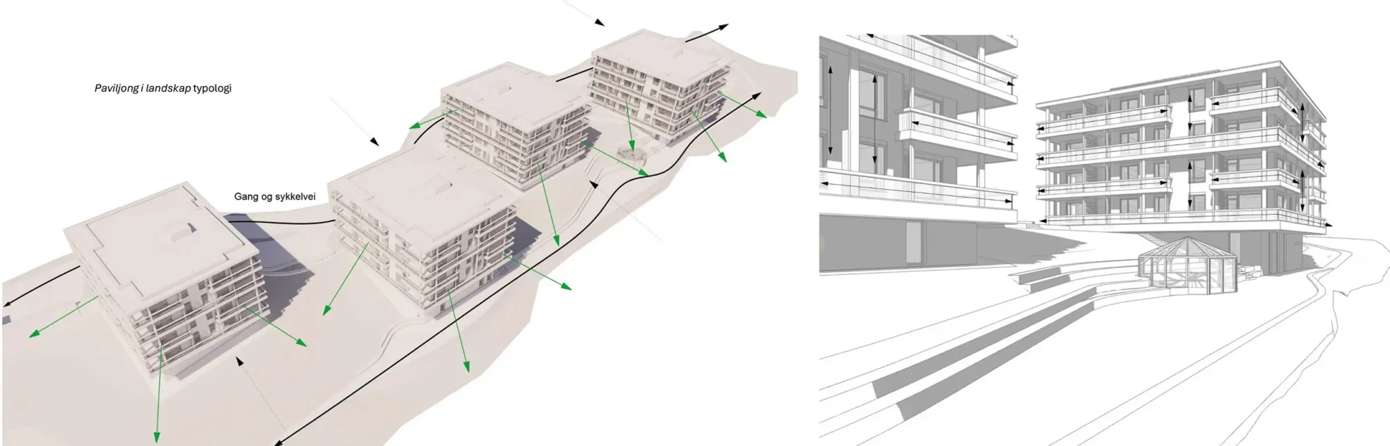 L3 Landås, Futurebuilt, sosial bærekraft, naturmangfold, uformell arkitektur