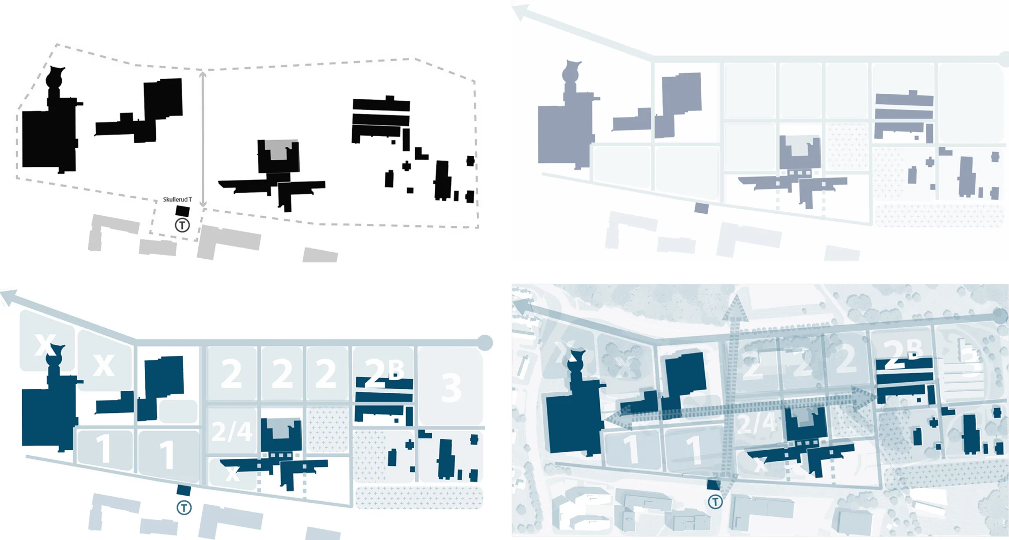 byutvikling, stedsidentitet og transformasjon