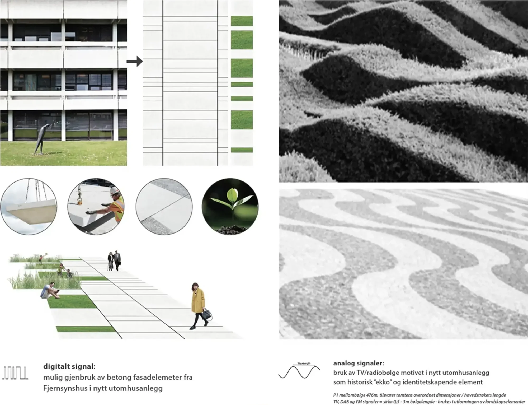 NRK, byutvikling, stedsidentitet, transformasjon