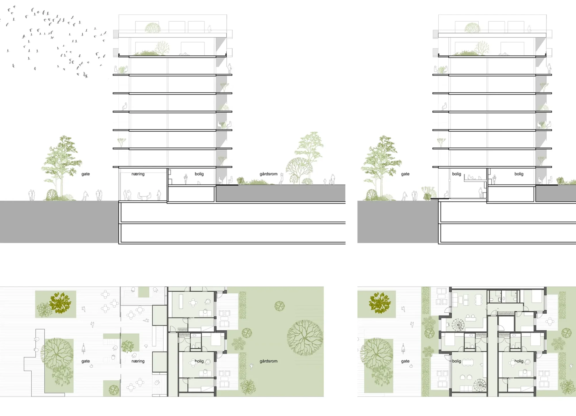 Fornebu Sør, Nordfelt sentrumsutvikling, byliv, bokvalitet, grønn mobilitet