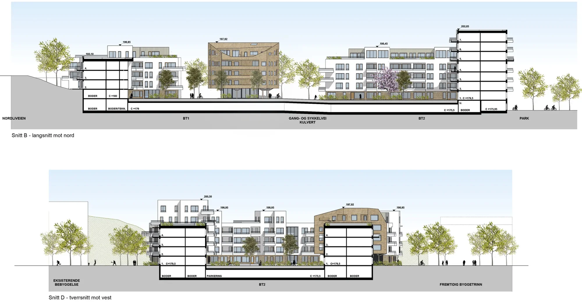 Skårerbyen snitt. Viser grønne og frodige uterom og parkeringsanlegg under helen området